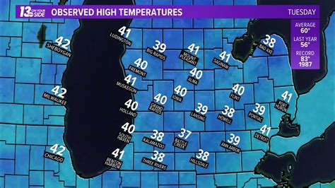 Extended weather forecast for grand rapids michigan. Things To Know About Extended weather forecast for grand rapids michigan. 